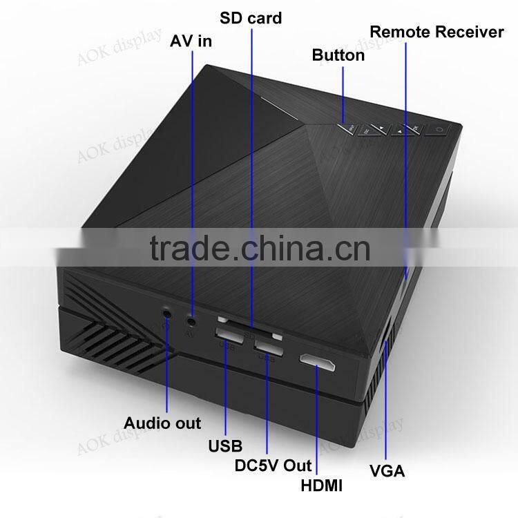 GM60 Projector Mini Pico portable proyector With HDMI Projector Support 1920*1080 Mini LCD 1080P 3D Home Theater Projector