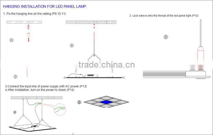 Energy saving high luminous 36W 60x60cm led panels for suspended ceilings