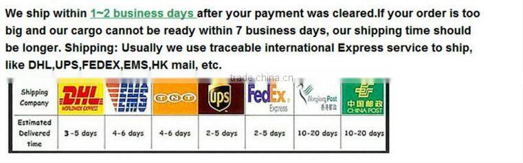 LCD with digitizer for Surface pro 2 replacement parts China supplier