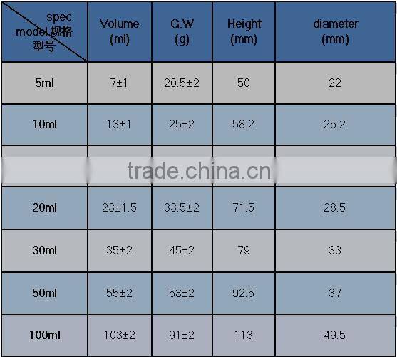 Screen Printing Surface Handling PE lid industrial use oil personel care E- liquid Glass Bottle