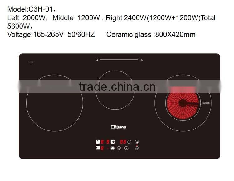 touch sensor ceramic and induction hob home appliances