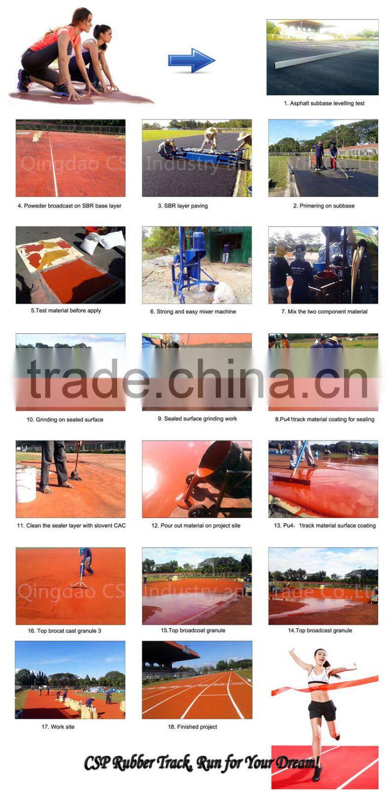 Slip resistant rubber flooring rubber running track for school,running track mat