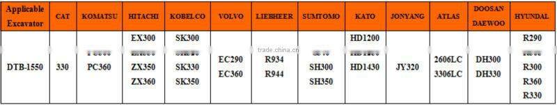Good Quality Hot Sell DTB-1550 Similar to demo Hydraulic Hammer