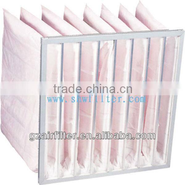 Nonwoven Pocket Filter Media Factory
