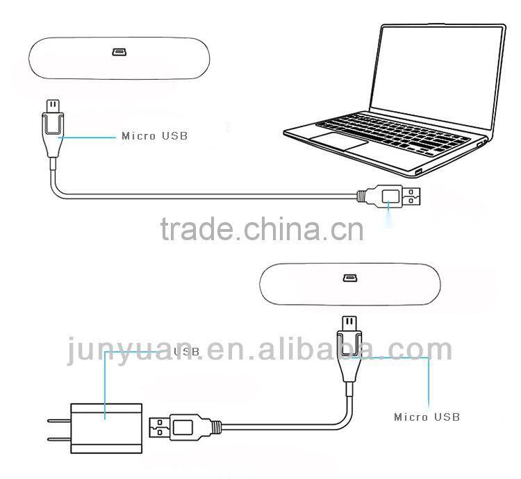 iphone/ipad/samsung travel battery chargers 12000 mAh