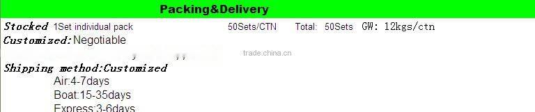 Fragrant oil Essential oil