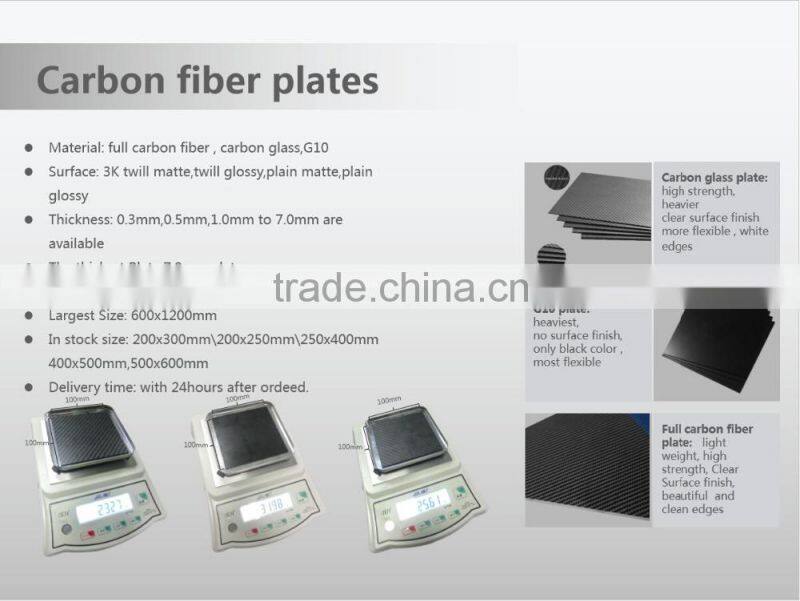 Hot sale aluminum flange lock nuts M5,stronge fastners M5 nuts for props