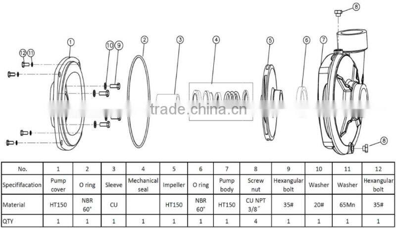 Cast Iron Water Pump with Diesel Engine
