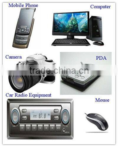 Contact Informations