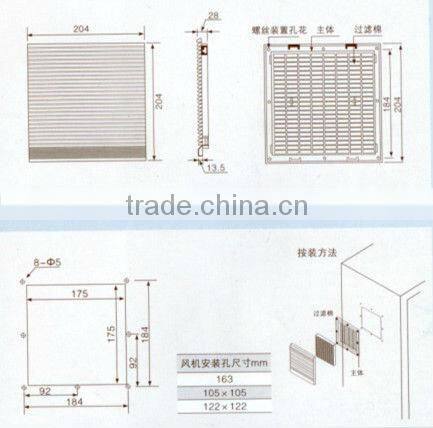 Extra-thin panel cabinet fan filter