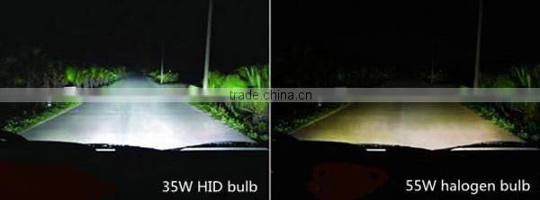 alibaba gold supplier extra lights for cars,hid light for car,xenon canbus kits