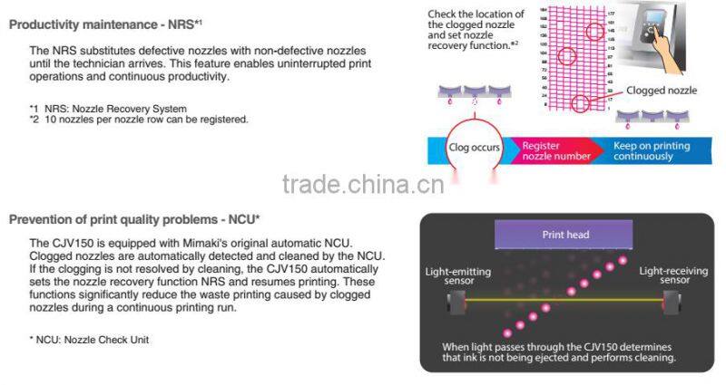 1.6m Mimaki printer and cutter machine /Mimaki CJV150-160 printer