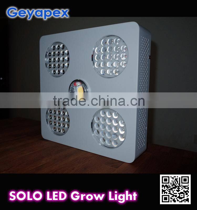 PAR Powered Budmaster II 1200 G.O.D LED Grow Light 600w New Arrival 2015