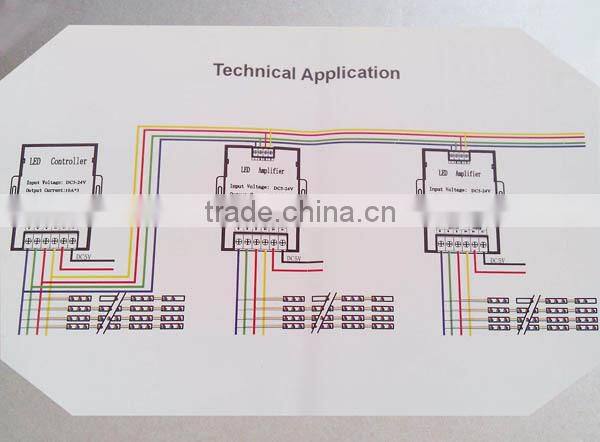 SD Card T1000S rgb led video controller
