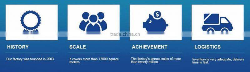 PPGI/PPGI/prepainted galvanized steel coils 0.21*1200*C