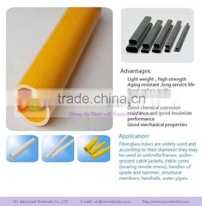 High Strength Fiberglass Reinforced Plastic Square Tube,Supply Series Of Fiberglass Sqaure Plastic Tube,Made In China