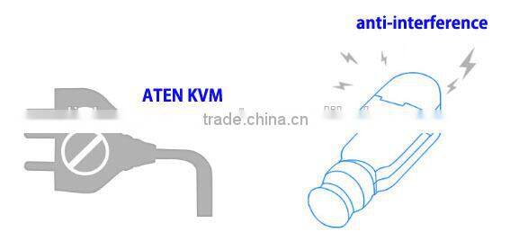 High quality 1CH Passive Video Transceiver, Video Balun, CCTV Baluns