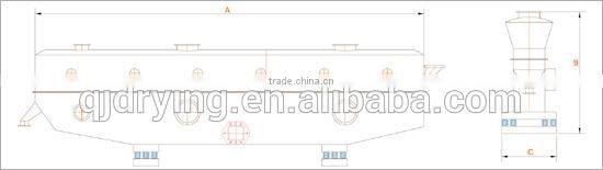 User-friendly control soybean dryer machine fluid bed dryer