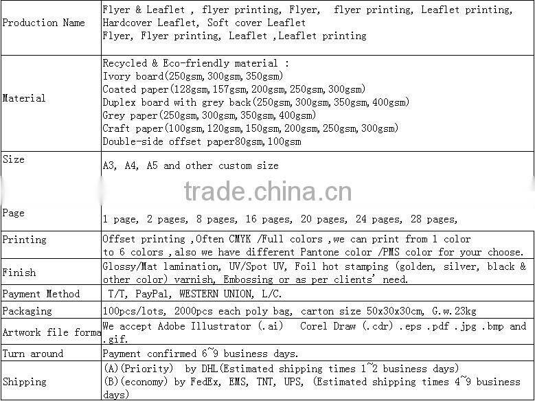 Wholesale cheap sample christmas greeting card printing