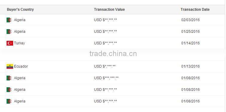 WULING DFSK CHANA SUZUKI DFM ENGINE AUTO SPARE PARTS 465 F10A CRANKSHAFT