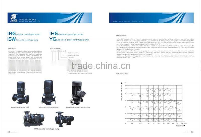 china machinery IRG on line electric centrifugal pump