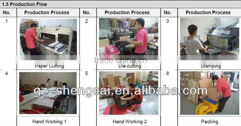 2014 new design High quality Fashion Customize paper pillow boxes wholesale,paper box manufacturer,Paper packaging box