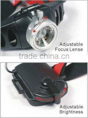 mining light/LED head light/zoom head lamp/ outdoor lighting