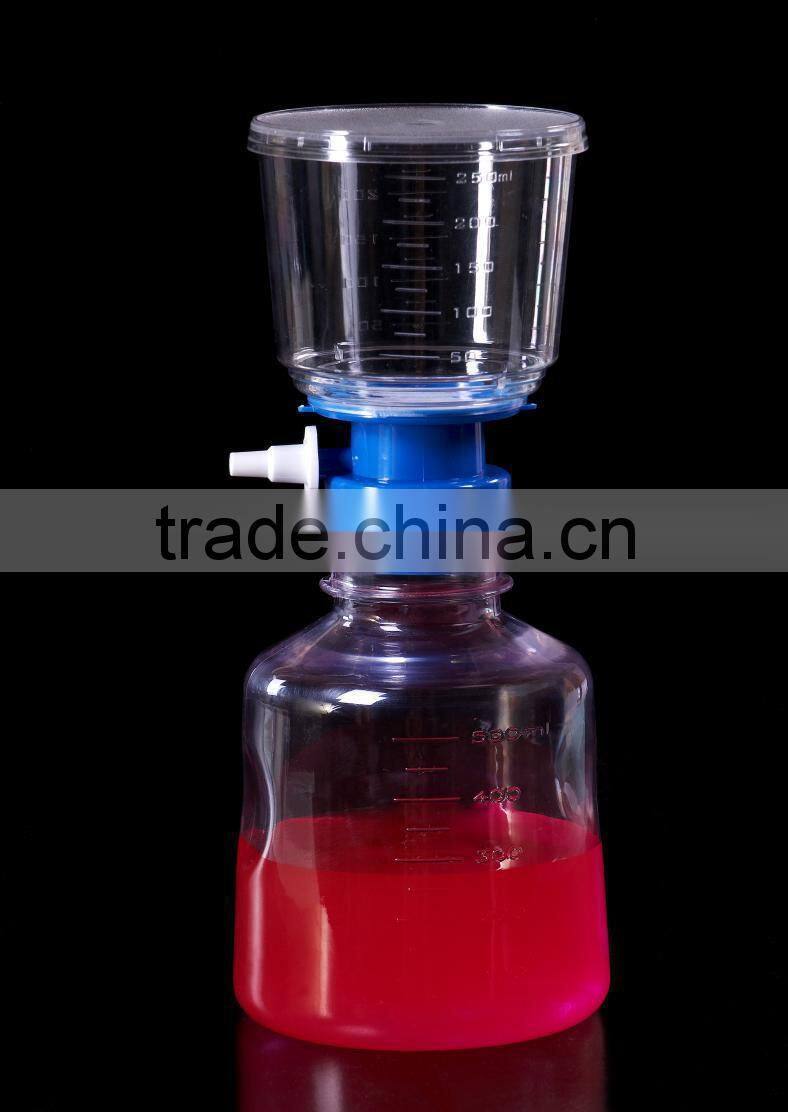 Vacuum Filter Units with factory price