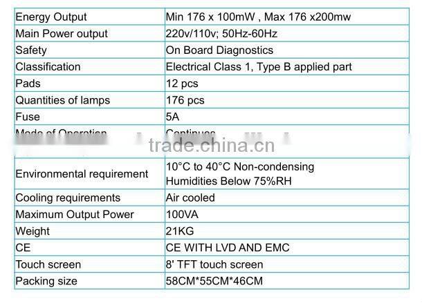 lipo laser/Winkonlaser lipo laser/double wavelengths lipo laser