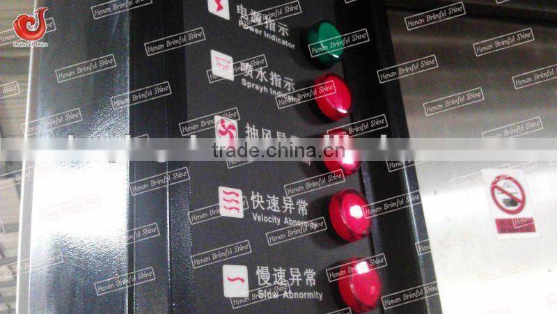 Rotary Rack Oven & piza oven