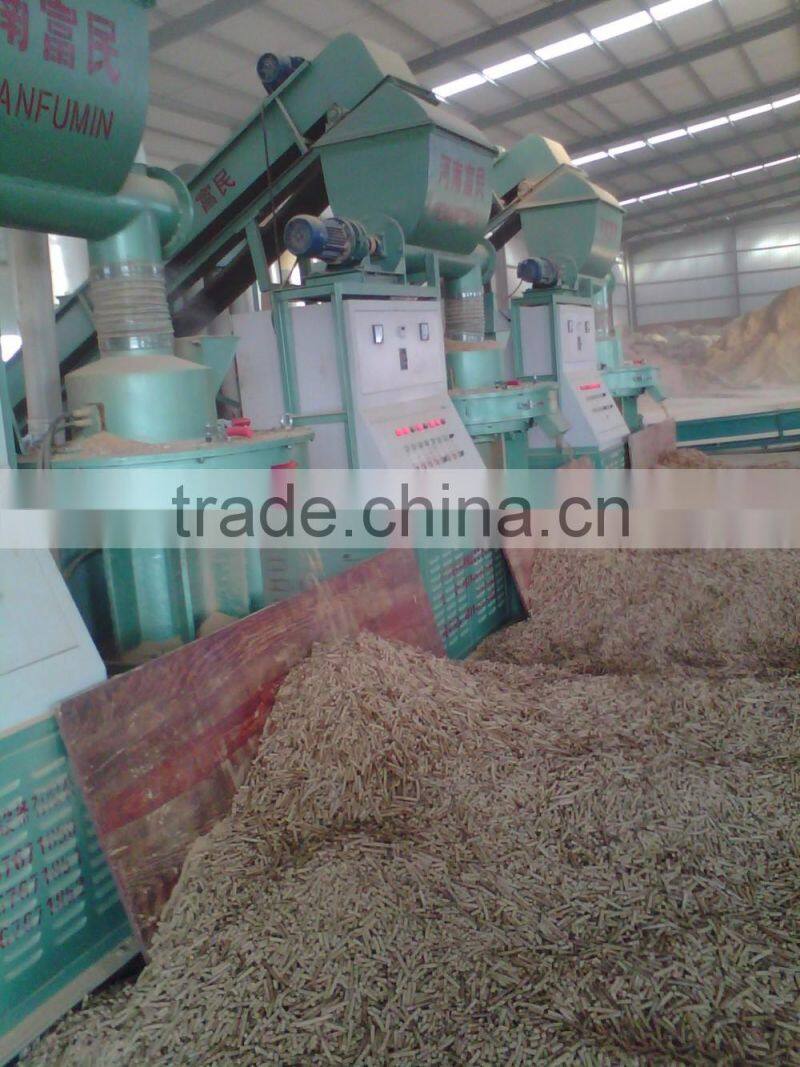 Biofuel pellet machine with CE