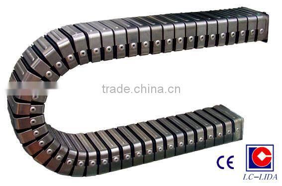 DGT A/B/C/D type 52*102 rectangle conduit shield connectors