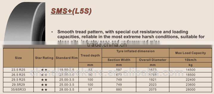 wholesale china tires backhoe loader tire off road truck tyre for sale