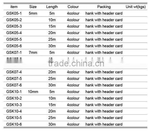 Gonhal Polyethylene Hollow Braided Rope