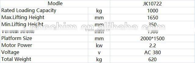 Single scissor Aluminum hydraulic lift table