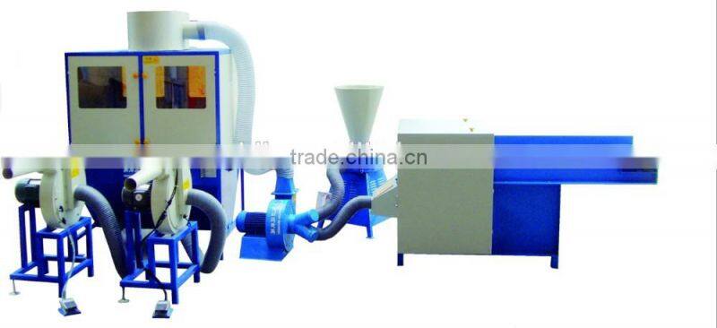 High Quality Pillow Produce Line,Pillow Filling Machine, Fiber Opening Machine