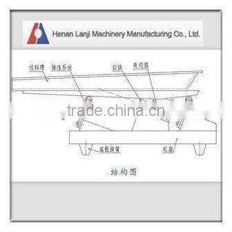 Long working life electromagnetic vibrating feeder on sale