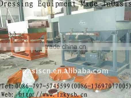 placer mining equipment