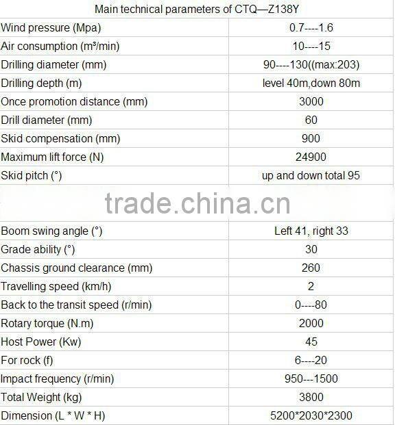 DTH full hydraulic drilling rig