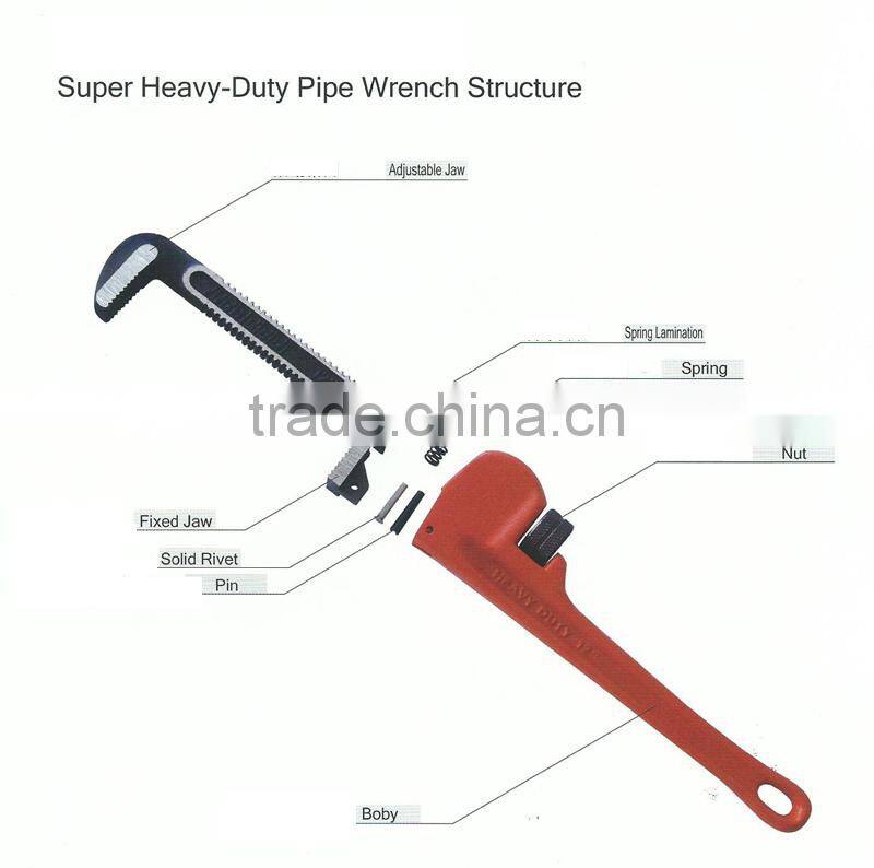 6" -36" High quality angle style pipe wrench