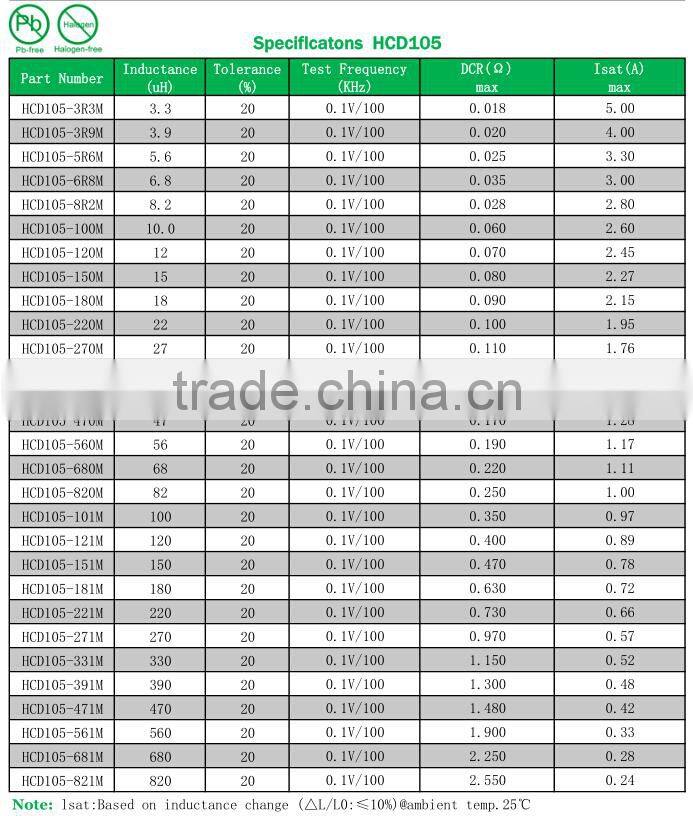 10 mh inductor drum core inductor inductor price