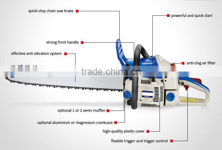 62cc 22" 2800W Petrol Saw Tree Cutter CE/GS/EMC/EU2 Approval GW8234