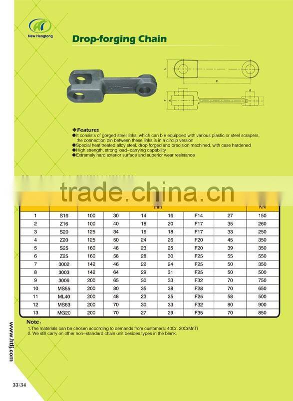 Conveyor Chain sprocket