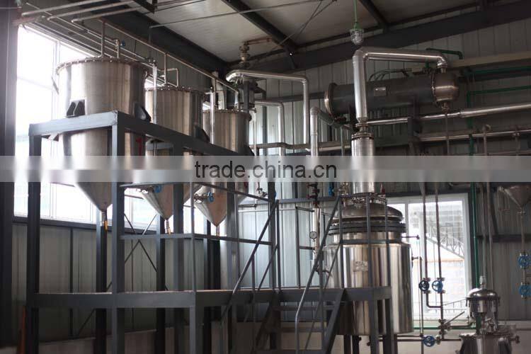 Eucalyptus oil use in food additive and get cinelo