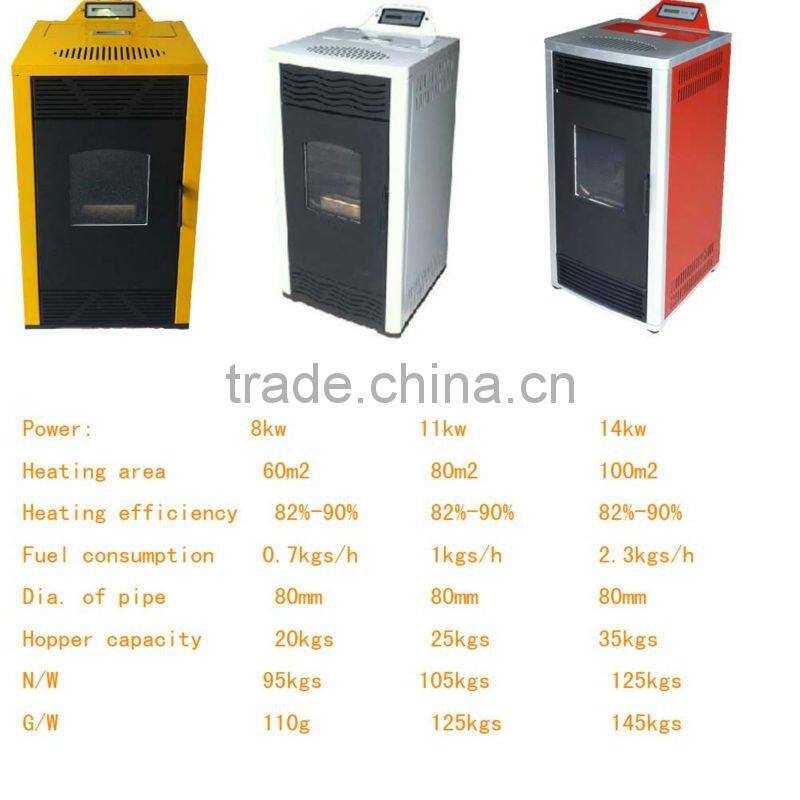 Hot!! Modern 9kw Wood Pellet Stoves With Oven