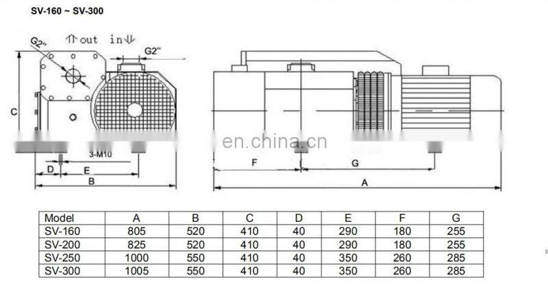 Shanghai EVP factory price SV-040 replace XD-040 old structure rotary vane vacuum pumps