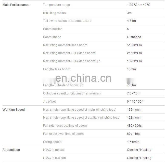 new Truck Crane 130t pickup truck crane with cable winch