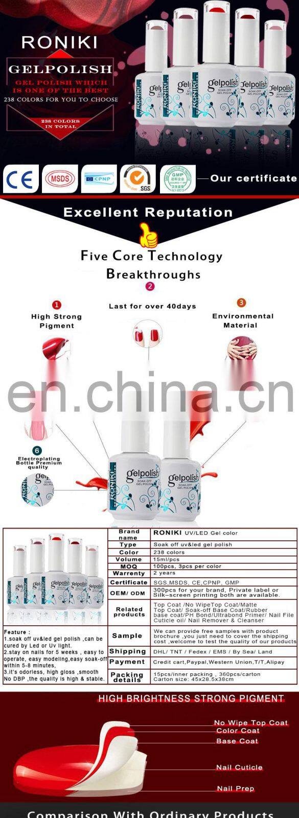 RNK Nail Products Supplies Soak Off Uv Colored Led Gel Nail Polish OEM Beauty Choice New