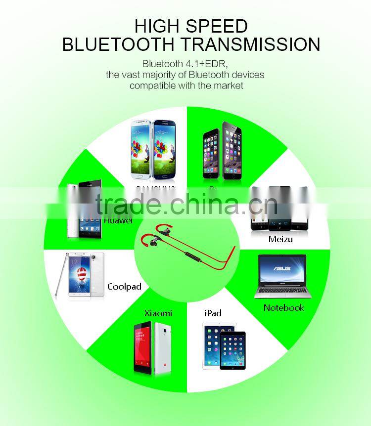 Earphone,Headset,Headphone with New private design