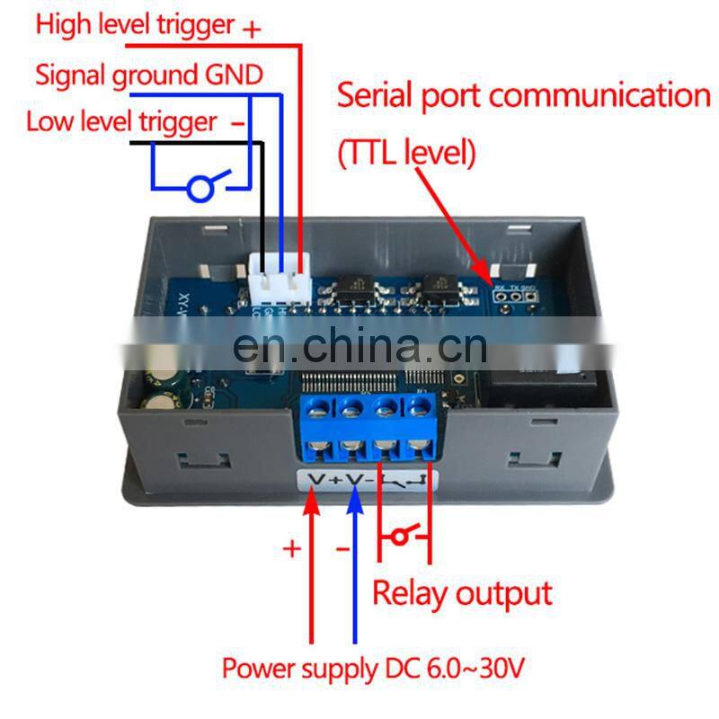 DC12V LED Digital Time Delay Relay Module Programmable Timer Relay Control Switch Timing Trigger Cycle with Case for Indoor
